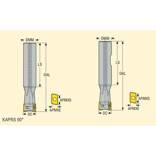 Fraise à queue cylindrique r217.69-xo10